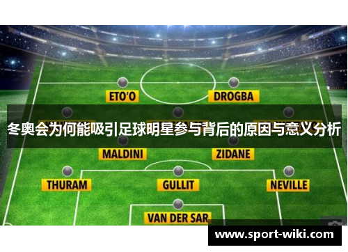 冬奥会为何能吸引足球明星参与背后的原因与意义分析